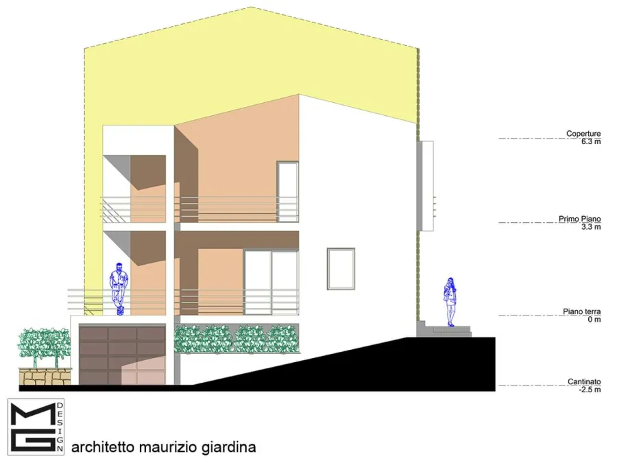Abitazione unifamiliare indipendente a Castelbuono (PA) - Prospetto