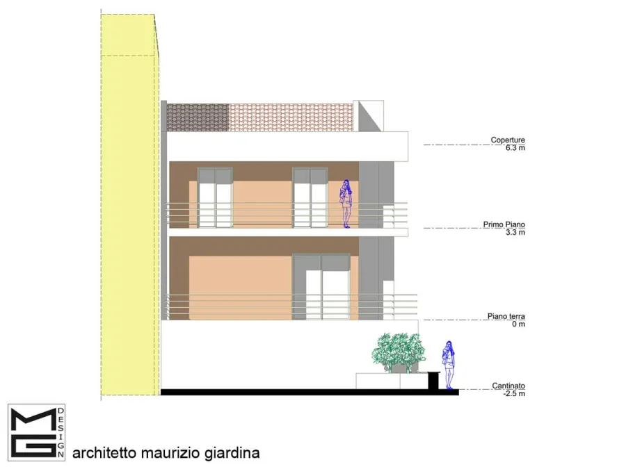 Abitazione unifamiliare indipendente a Castelbuono (PA) - Prospetto